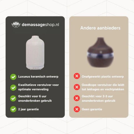 Etherische Olie Diffuser Ostro
