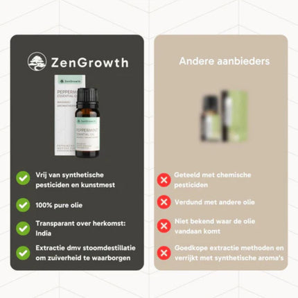 ZenGrowth Etherische Olie Pepermunt 10ml