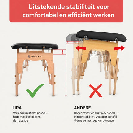 HABYS Inklapbare Massagetafel Lira Zwart