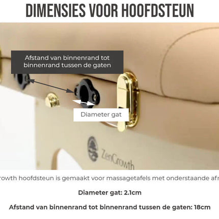 ZenGrowth Deluxe Hoofdsteun voor Massagetafel