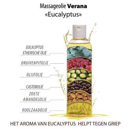 Verana Massageolie Eucalyptus- Antiviraal - 100% Natuurlijk - 250ml