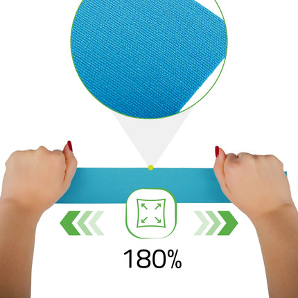 Kinesiotape 5 cm x 5 m – Sterke Kleefkracht – Blauw