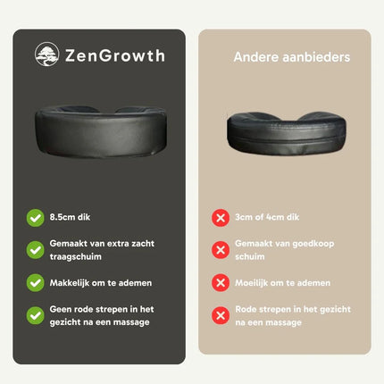 ZenGrowth Inklapbare Massagetafel Belverde Mocca 76 cm