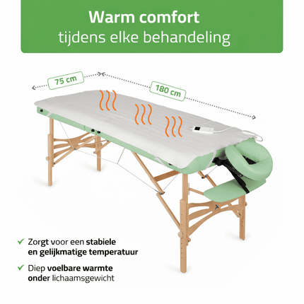 Elektrische massagetafel verwarmer